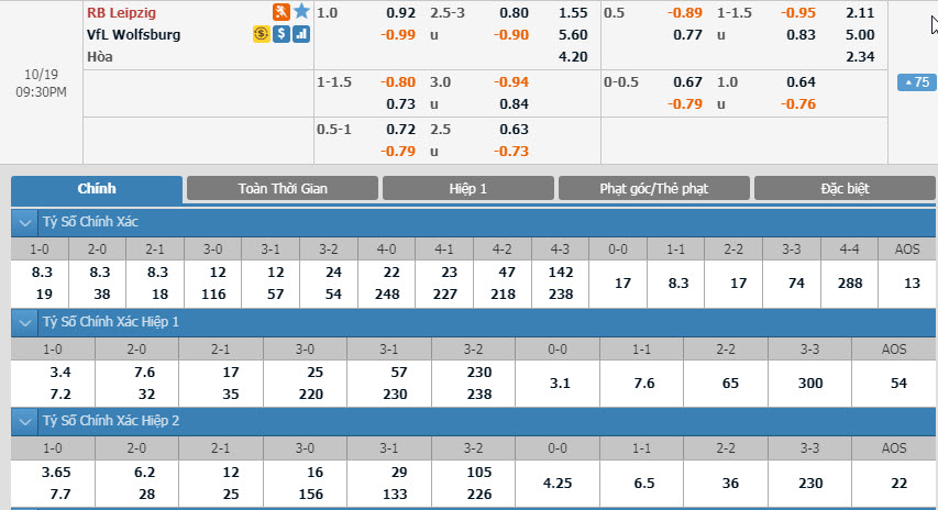 Bundesliga Live.Net Bundesliga Live.Net